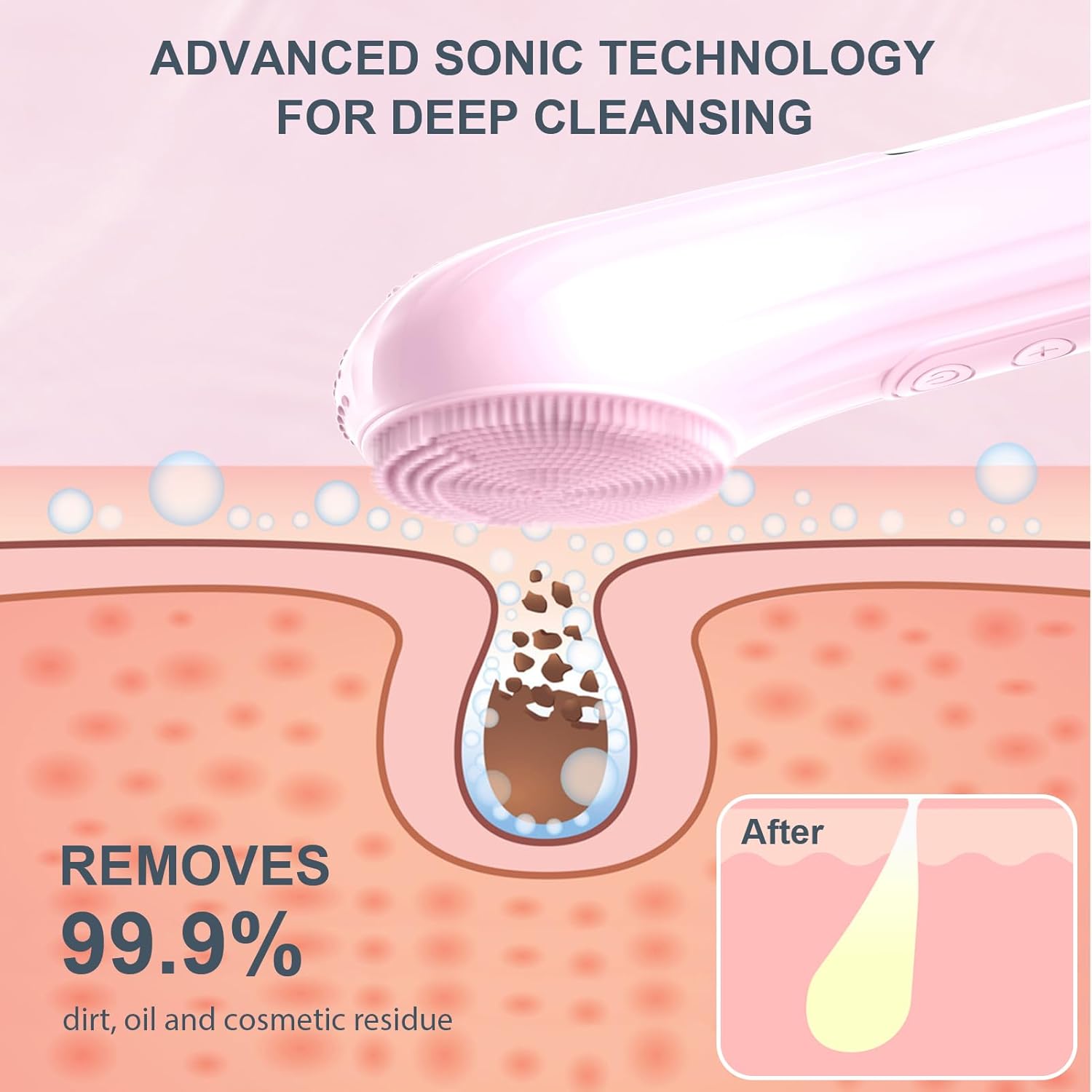 Silicone Face Scrubber, Waterp - Exfoliating Scrub Mens 评论和价格