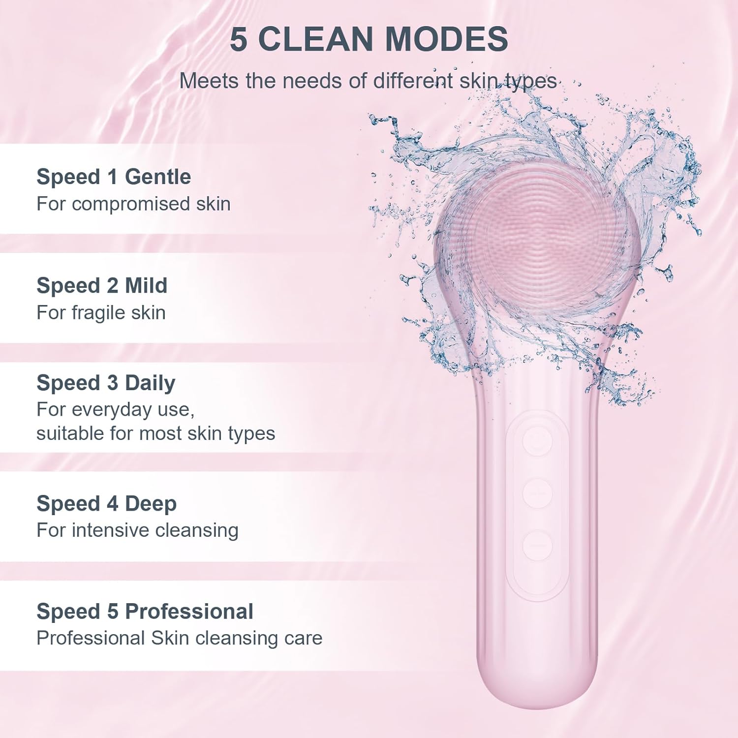 Silicone Face Scrubber, Waterp - Exfoliating Scrub Mens 评论和价格