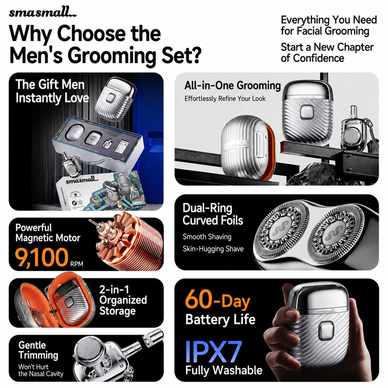 SMASMALL Matebox 3 in 1 Mini E - Mens Grooming Box 评论和价格