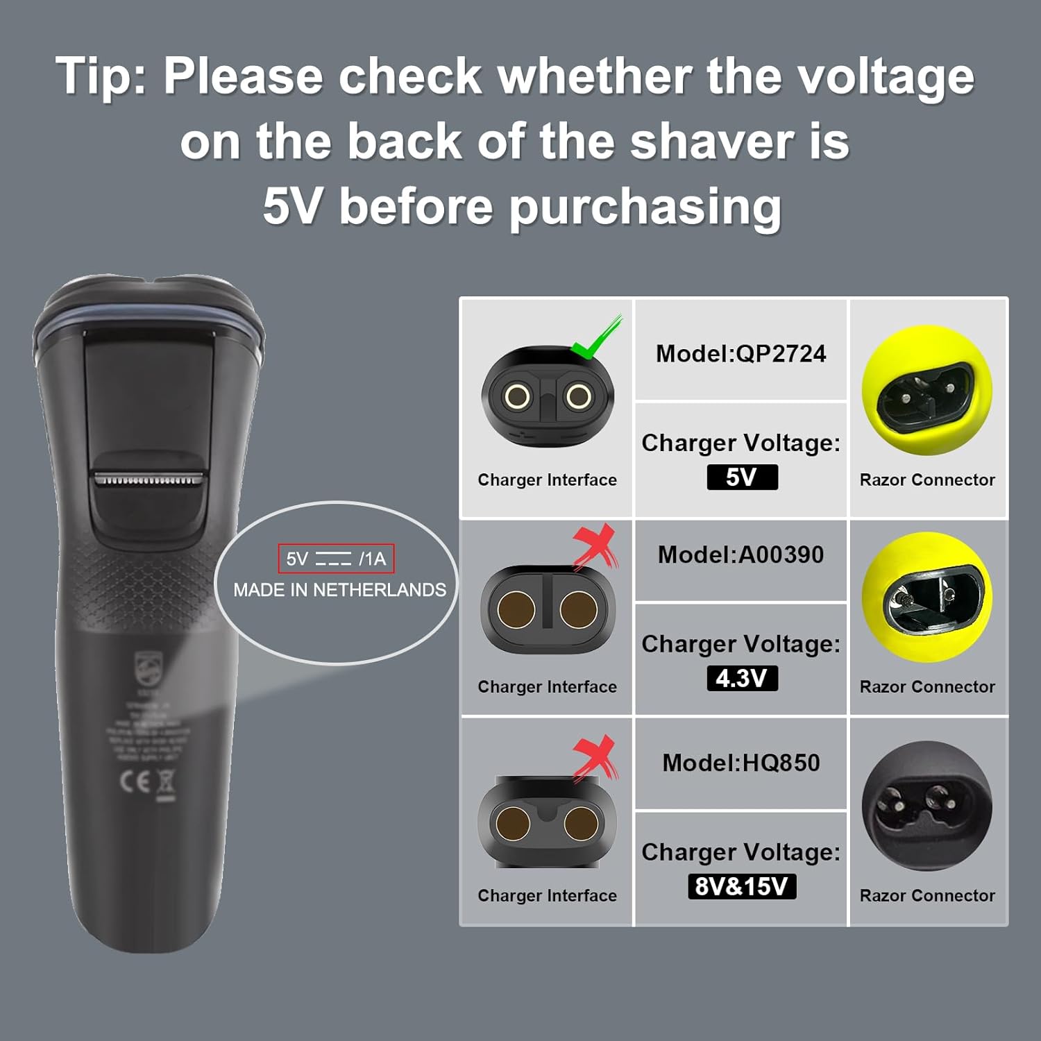 5V 15V USB Type C Charging Ada - Men'S Grooming Clippers 评论和价格